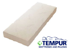 Introduction of TEMPUR®-Combi Mattresses to single standard type rooms