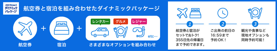 航空券＋宿泊「ANA旅作」航空券と宿泊を組み合わせたダイナミックパッケージ