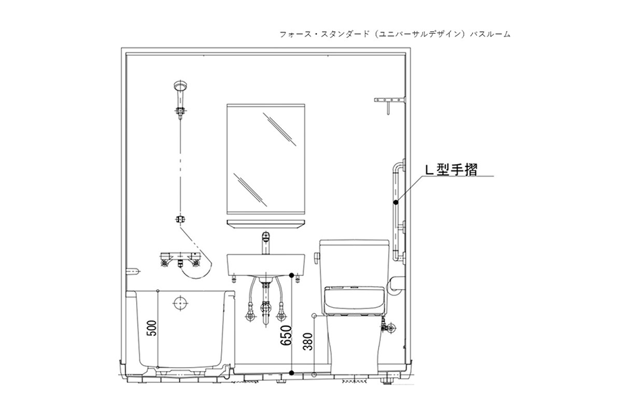 フォース・スタンダード